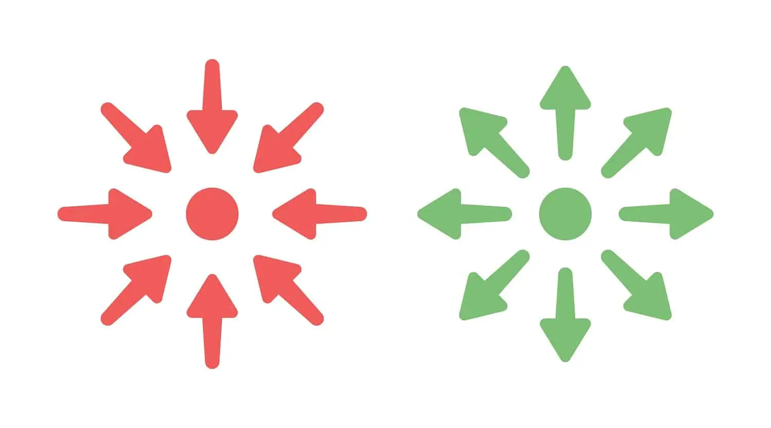 Graphic illustration showing inward and outward focus.