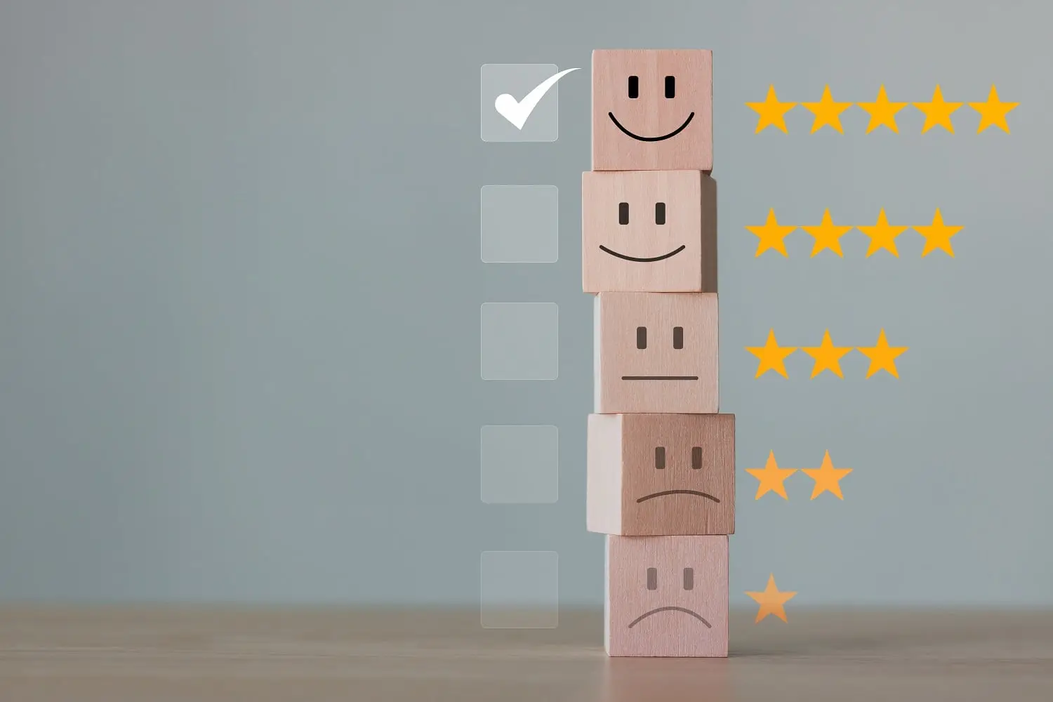 Image depicting five levels of satisfaction from one star to five stars.