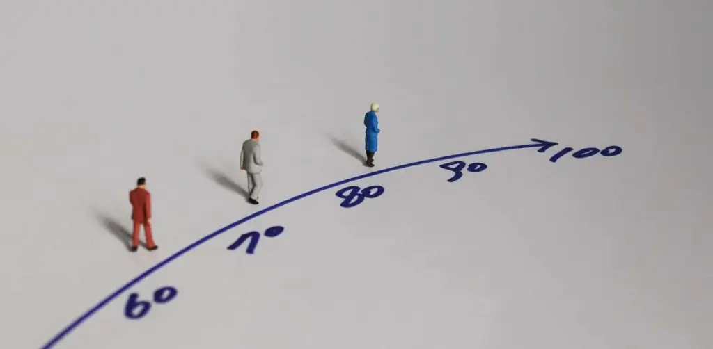 Graphic showing longevity is increasing.