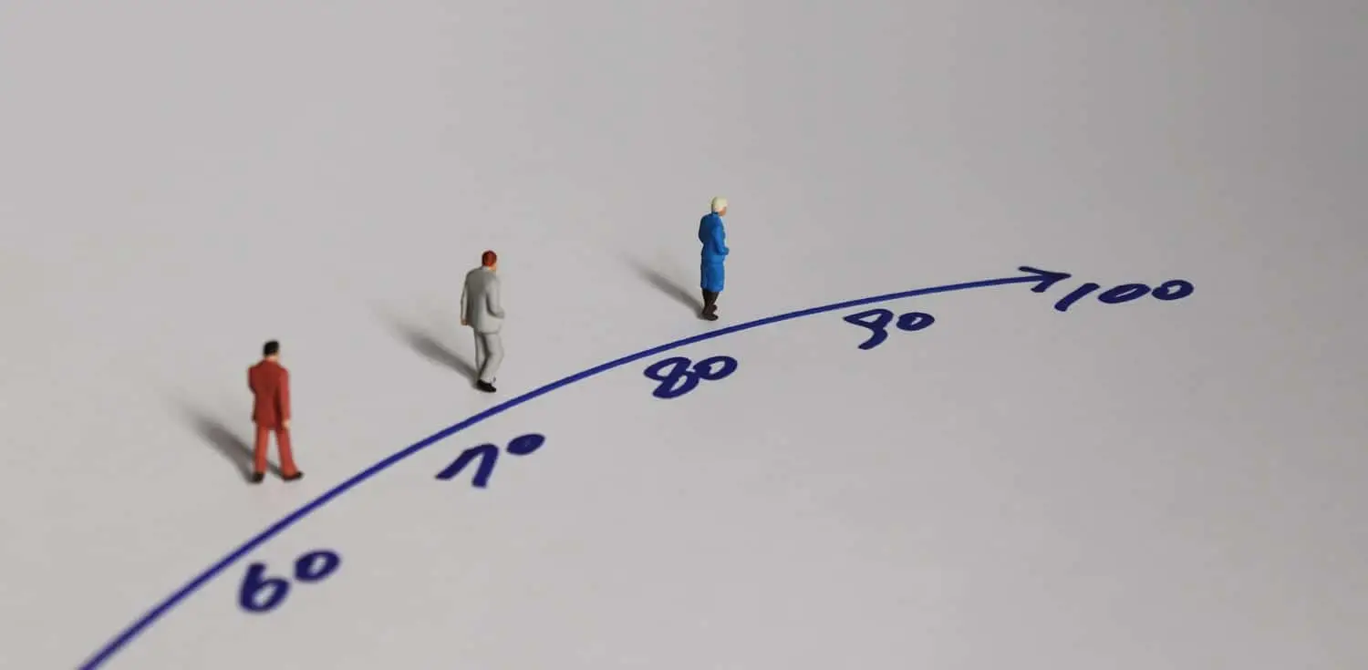 Graphic showing longevity is increasing.