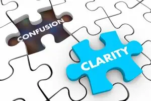 Picture of a puzzle with a missing piece titled "confusion" and the piece titled "clarity."